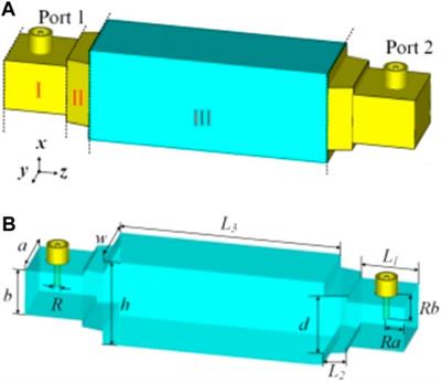 Transition Structure Between Coaxial Cable and Dielectric Rod Waveguide in Microwave Frequency